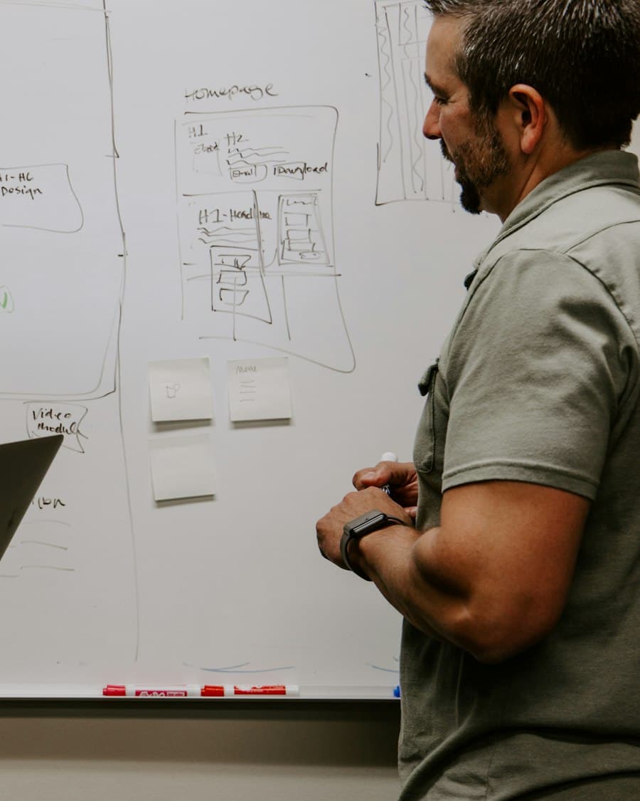 Two people mapping a plan out on a whiteboard